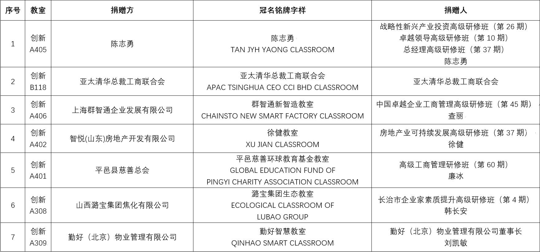 香港正版资料全年资料